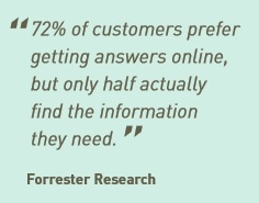 Forrester Research 1