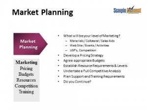 Market Planning