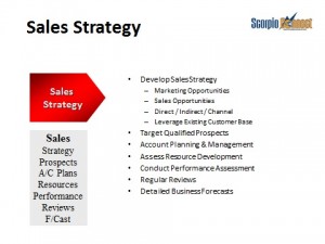 Sales Strategy